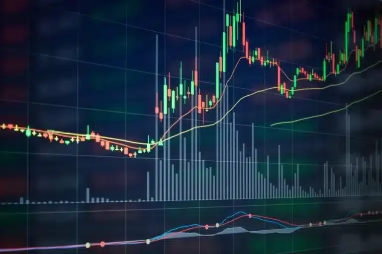 Forex Chart Patterns Every Trader Should Know Forex Chart Patterns