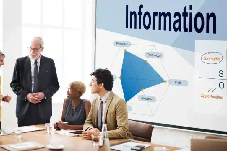 Why Most Digital Transformation Projects Stall At The Executive Level Digital Transformation